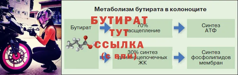 БУТИРАТ 1.4BDO  Нефтекумск 